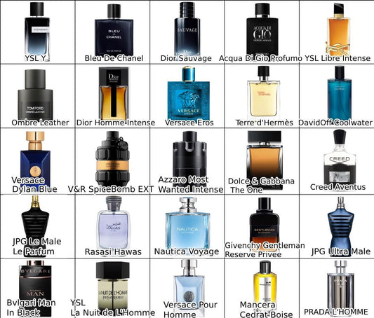 Top 10 Most Searched Designer Perfumes in Pakistan (2026) – Trending Right Now - Beauty Icon