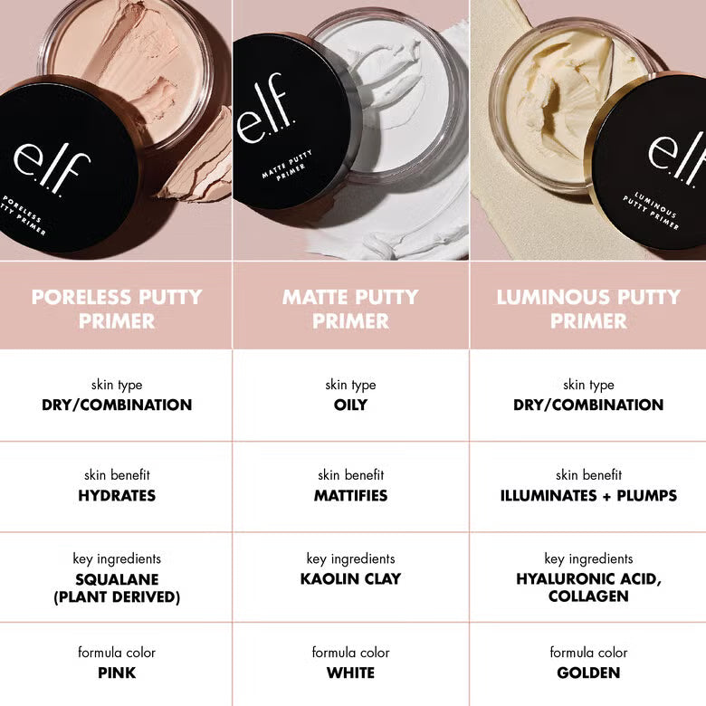 e.l.f Putty Primer Trio 100% Vegan & Cruelty Free - Beauty Icon -Pakistan