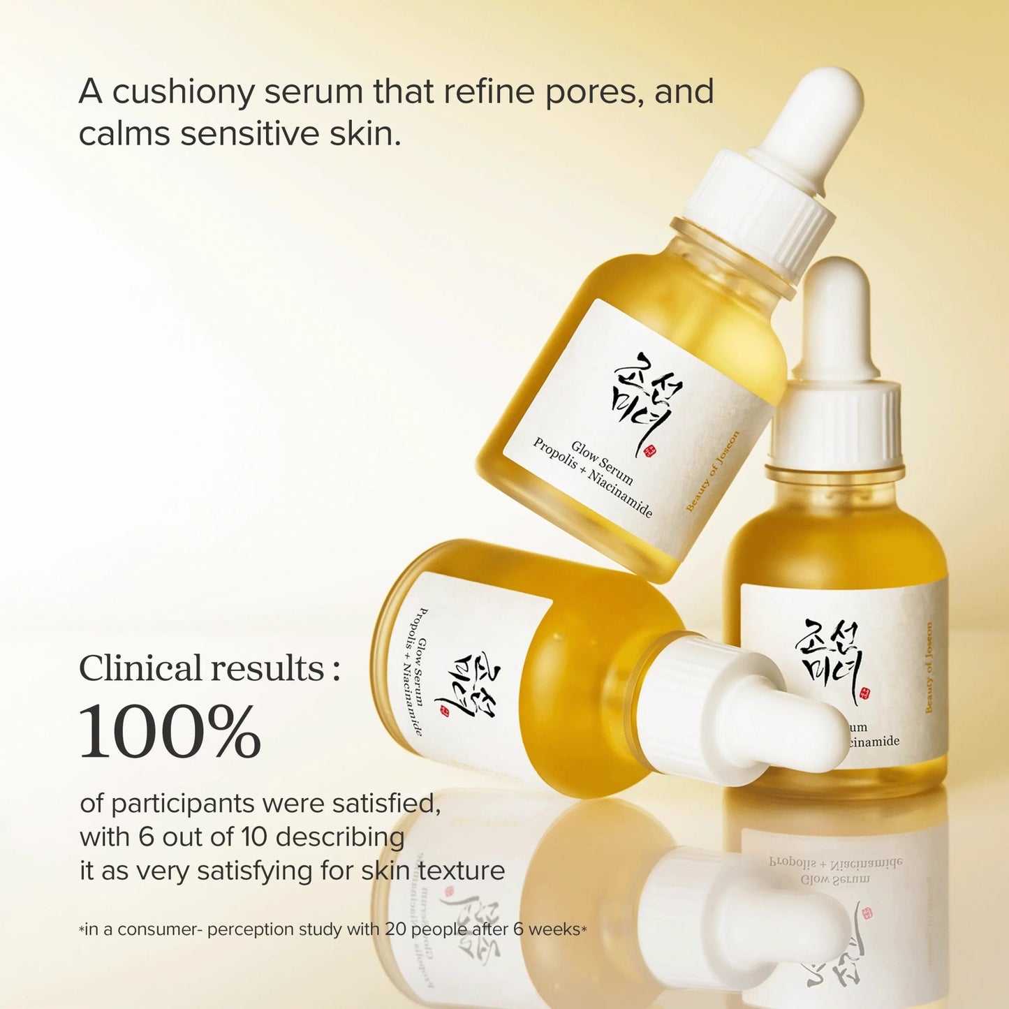 Beauty of Joseon Glow Face Serum Propolis plus Niacinamide 30ml - Beauty Icon - 