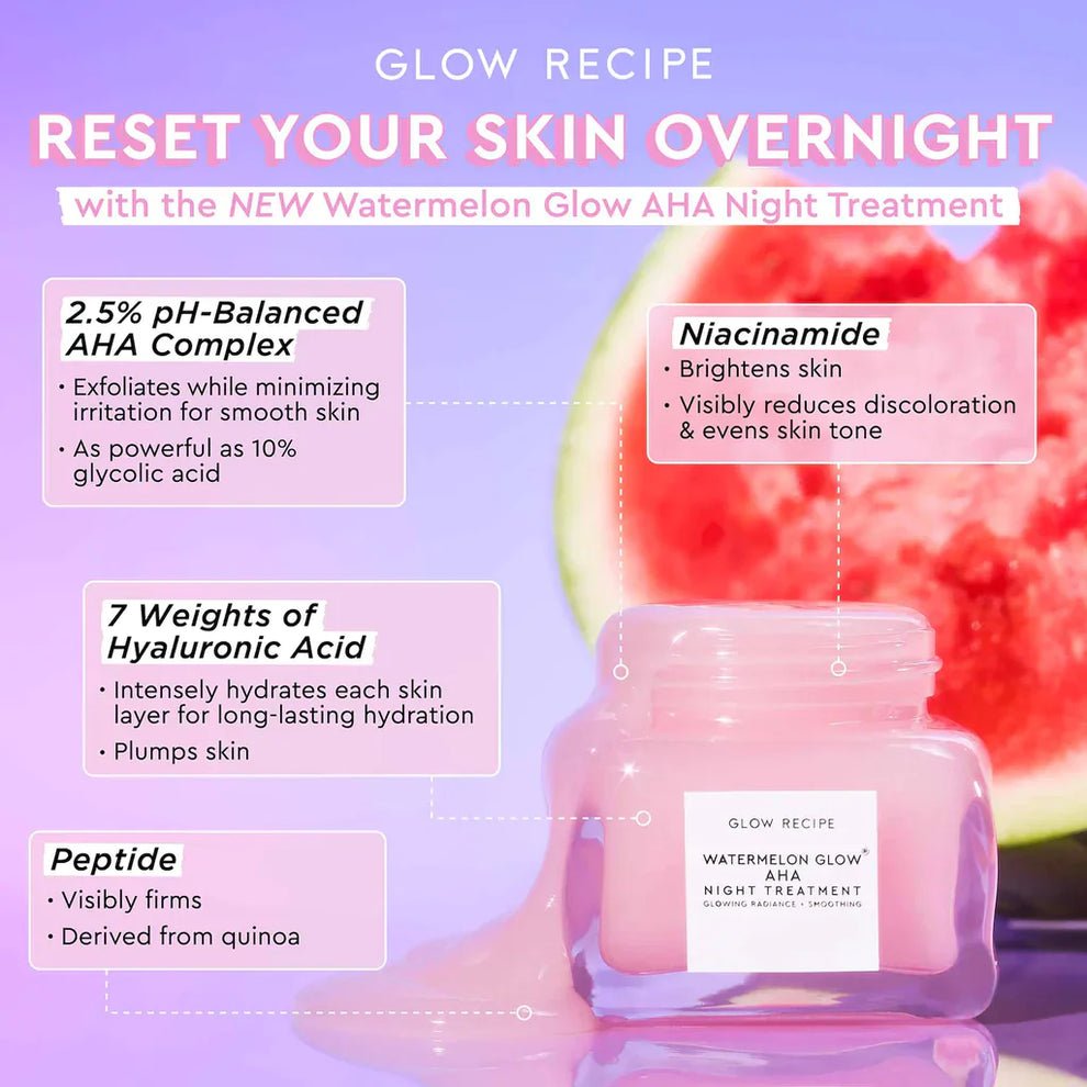 Glow Recipe Watermelon Glow AHA Night Treatment 60ml - Beauty Icon - 