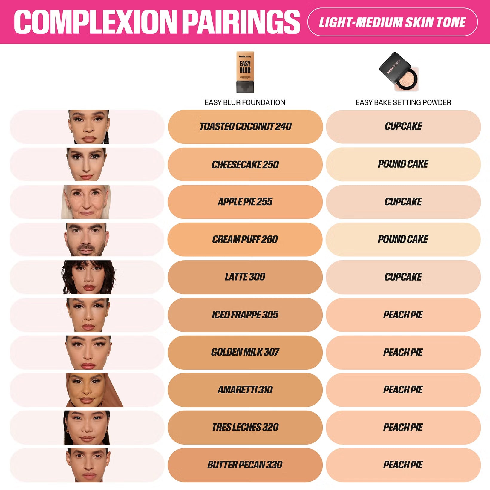 Huda Beauty Easy Blur Natural Airbrush Foundation in Pakistan - Beauty Icon - Full Coverage