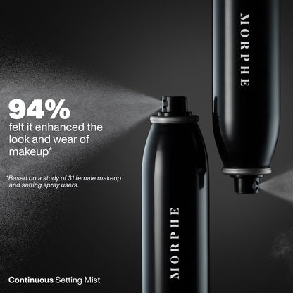 Morphe Mini Continuous Setting Spray, 1.3 oz/36.8 g