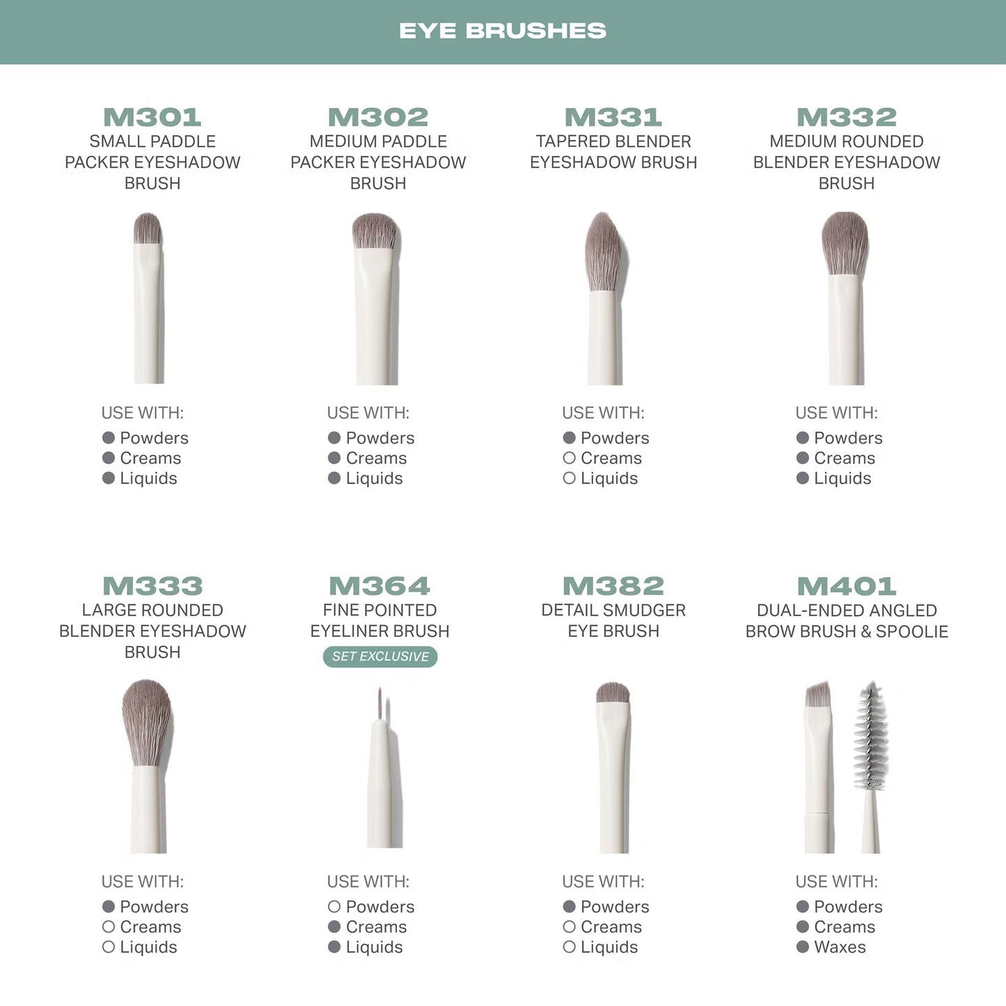 Morphe Ready, Set, Pro 16-Piece Face & Eye Brush Set