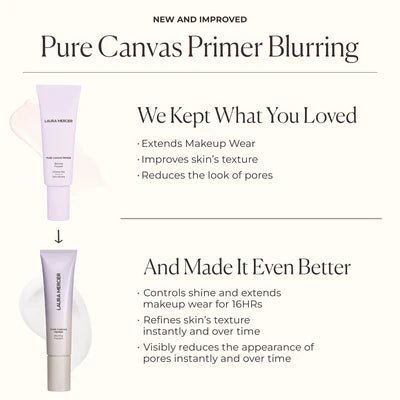 Laura mercier Pure Canvas Primer Blurring - Beauty Icon - 