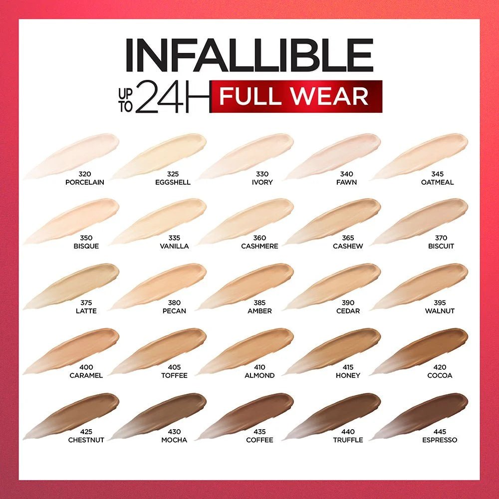 Loreal Infallible More Than Concealer Pakistan - Beauty Icon - full coverage concealer