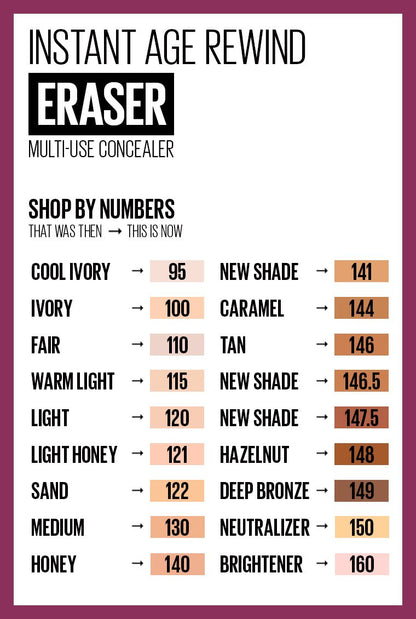 Maybelline instant Age Rewind® Eraser Multi - Use Concealer (USA) - Beauty Icon - 