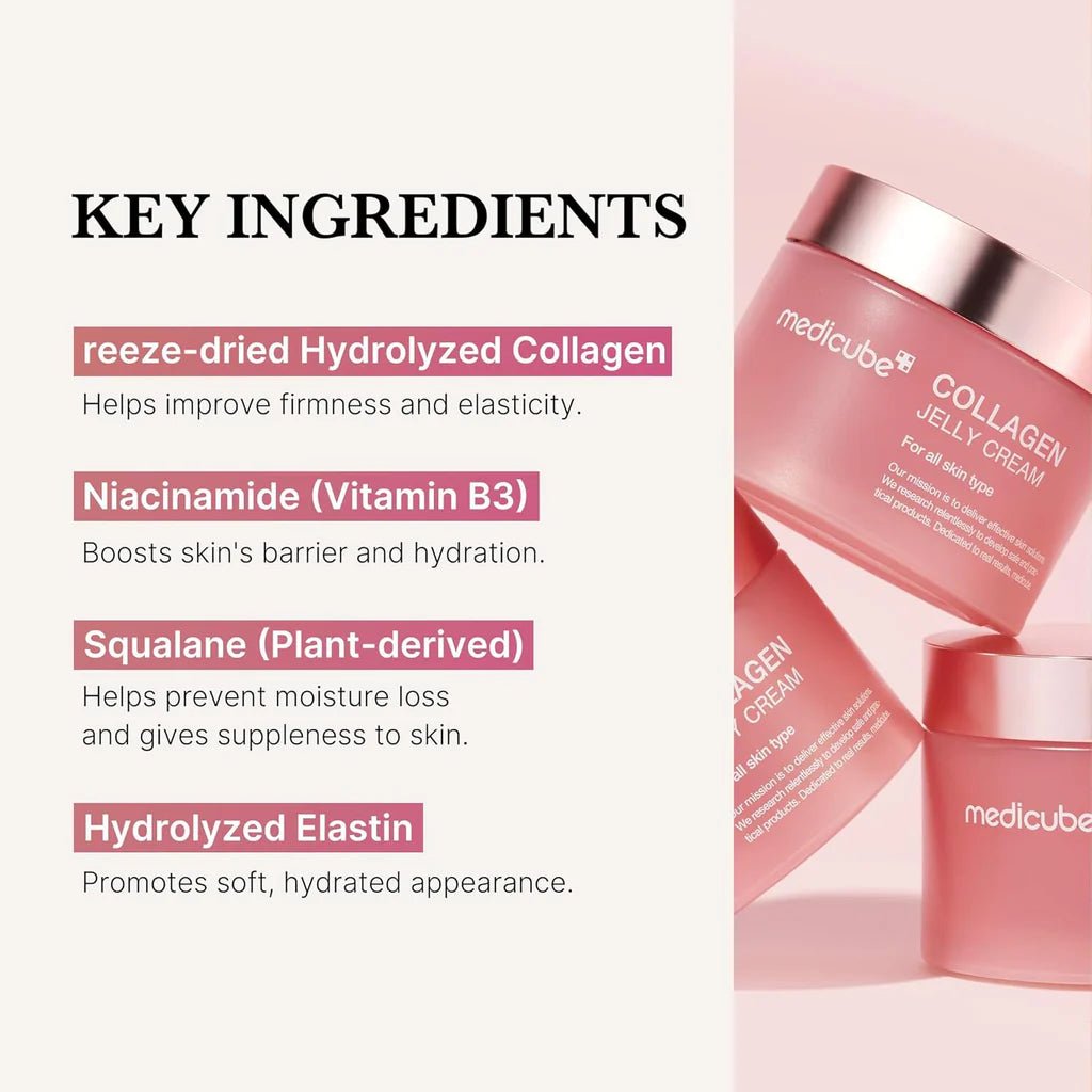 Medicube Collagen Jelly Face Cream - Beauty Icon -