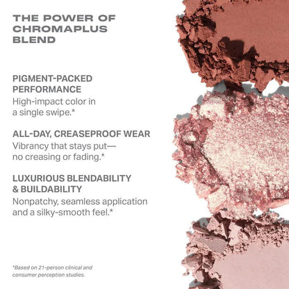 Morphe ChromaPlus 12 - Pan Eyeshadow Palette - Beauty Icon - 