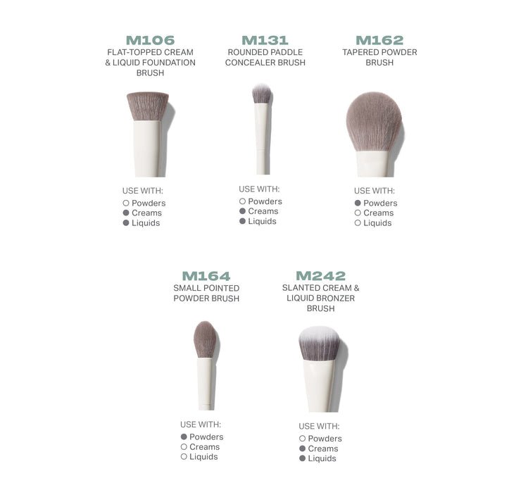 Morphe Portrait Mode 5 - Piece Face Brush Set - Beauty Icon - 