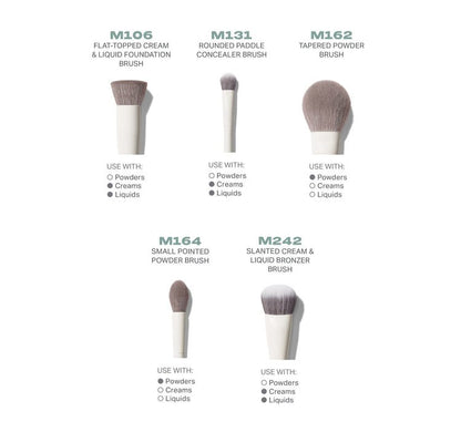 Morphe Portrait Mode 5 - Piece Face Brush Set - Beauty Icon - 