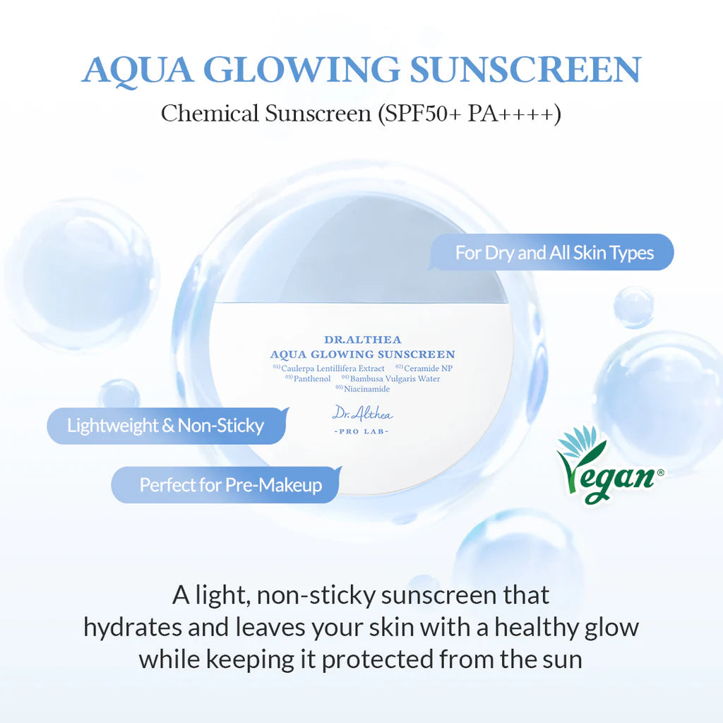 Dr. Althea Aqua Glowing Sunscreen Texture Pakistan — Beauty Icon