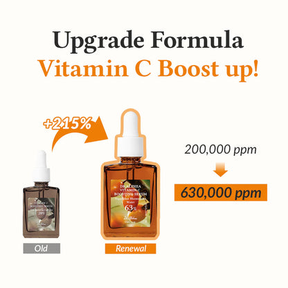 Dr. Althea Vitamin C Serum Texture Pakistan — Beauty Icon