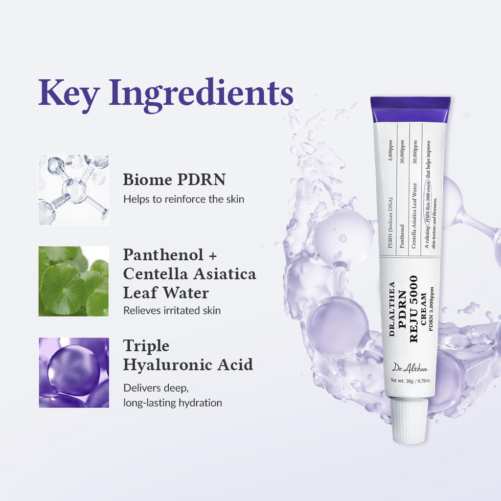 Dr. Althea PDRN Reju Cream Box Pakistan — Beauty Icon